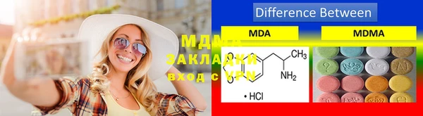 гидропоника Аркадак